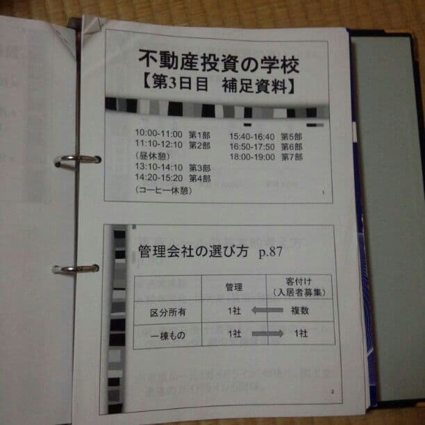 ファイナンシャルアカデミー不動産投資の学校