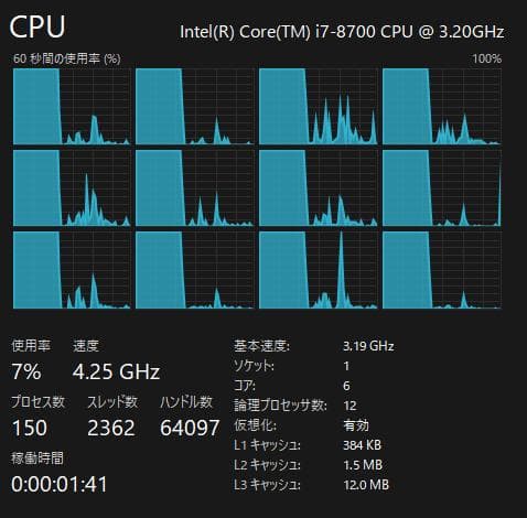 Intel CPU Core i7 8700 　【動作確認済】
