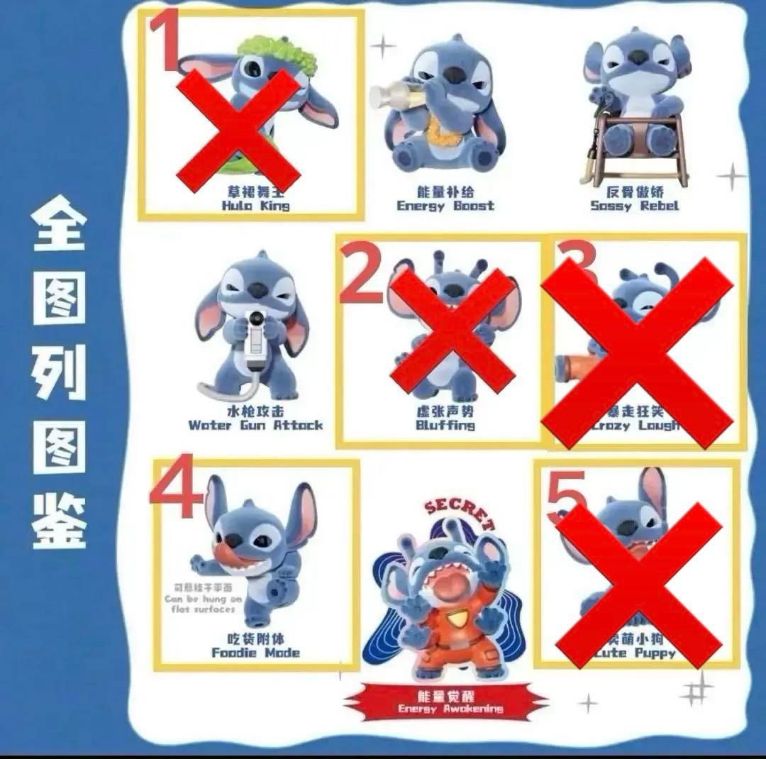 Stitch miniso Ohana means family スティッチ