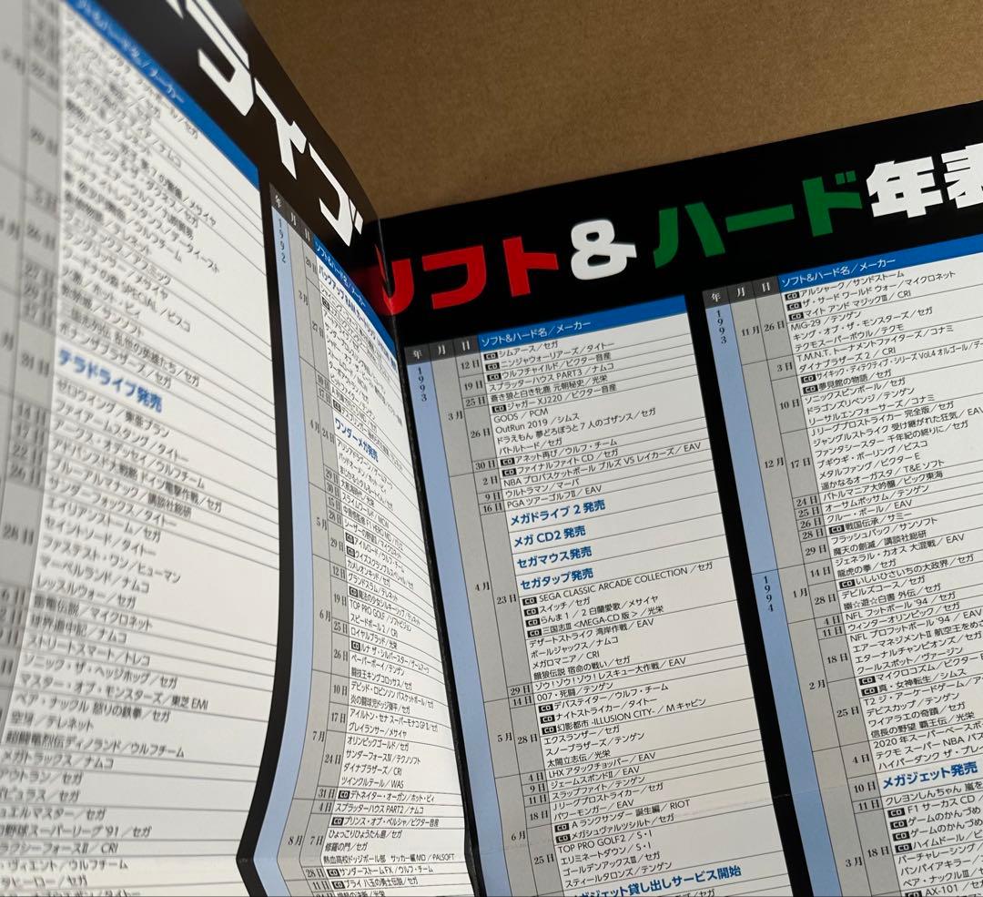 セガ　メガドライブ　特典冊子 プロジェクトM5関連図面集成&図面ポスター