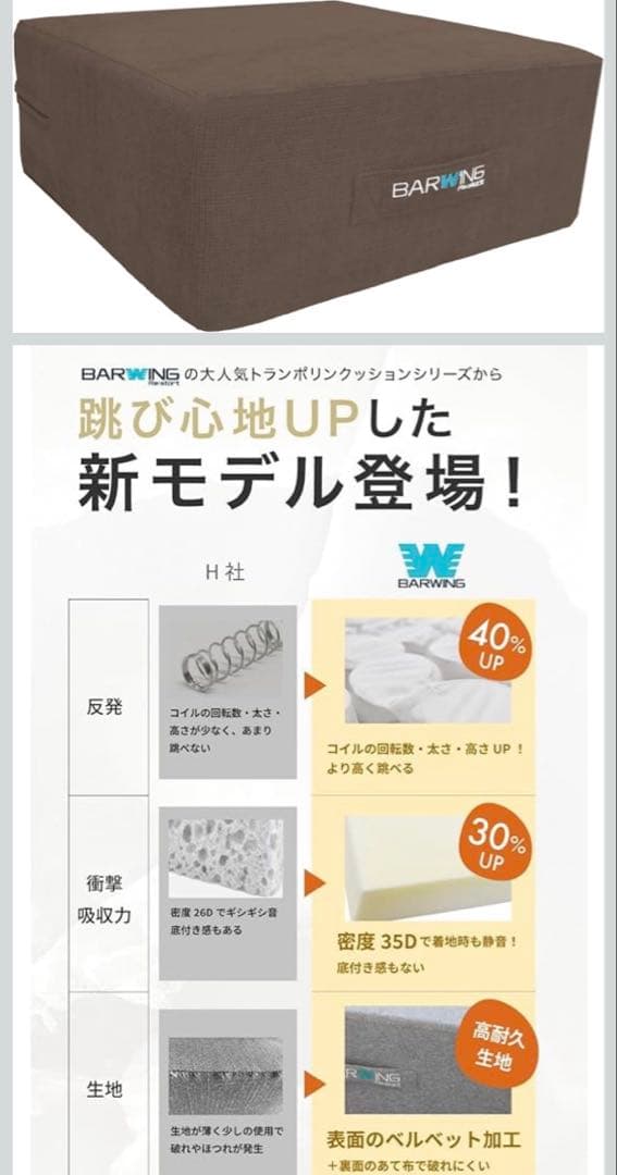◆ほぼ未使用美品◆トランポリンクッション 高反発 58×58cm 運動ダイエット