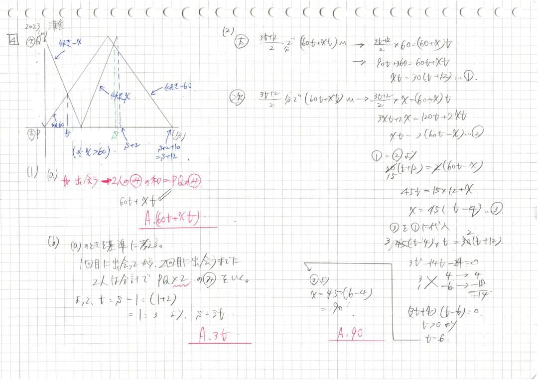 塾講師オリジナル 今だけ大幅割引 入試 数学解説 最難関17高 2023
