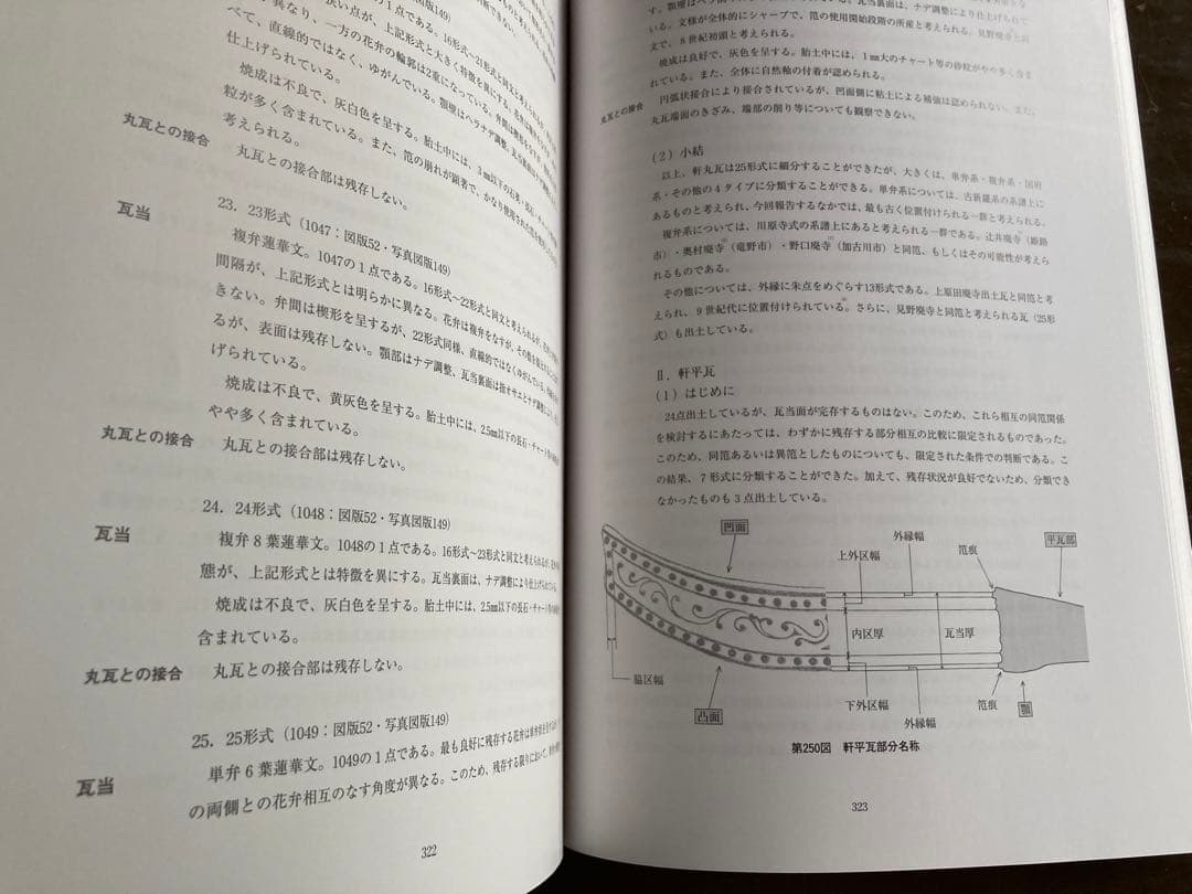 市之郷遺跡　兵庫県文化財調査報告 第286冊