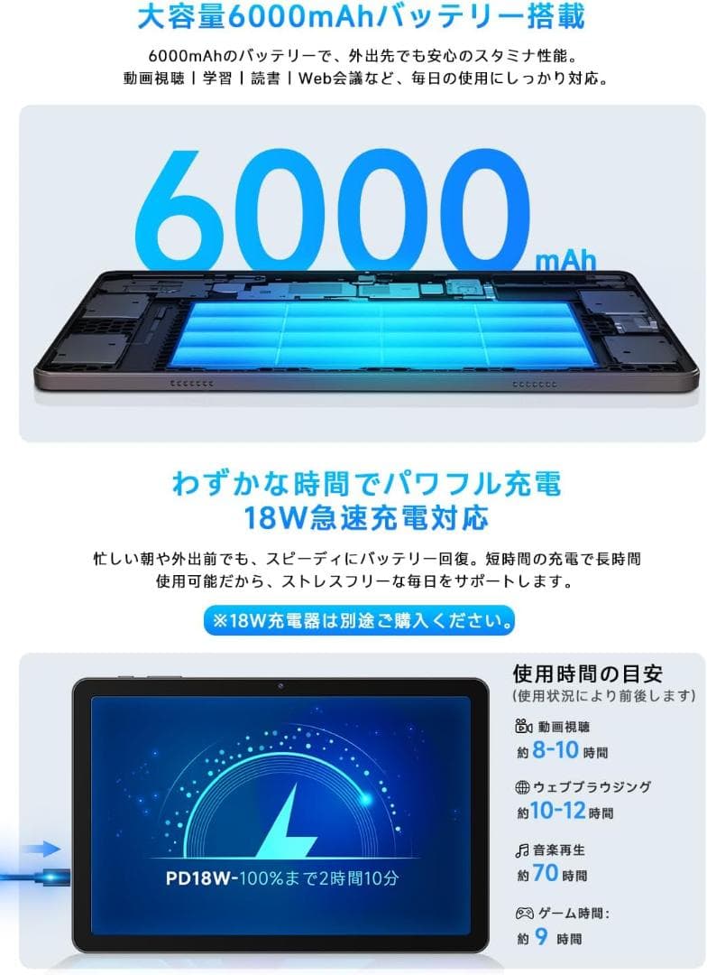 PHILIPS Android15 タブレット T7315 10インチ 8コア