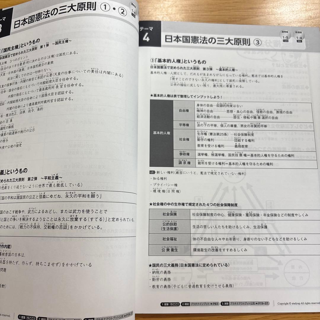 【中学受験】【ほぼ新品】スタディアップ コンプリートマスター 公民（CD付き）