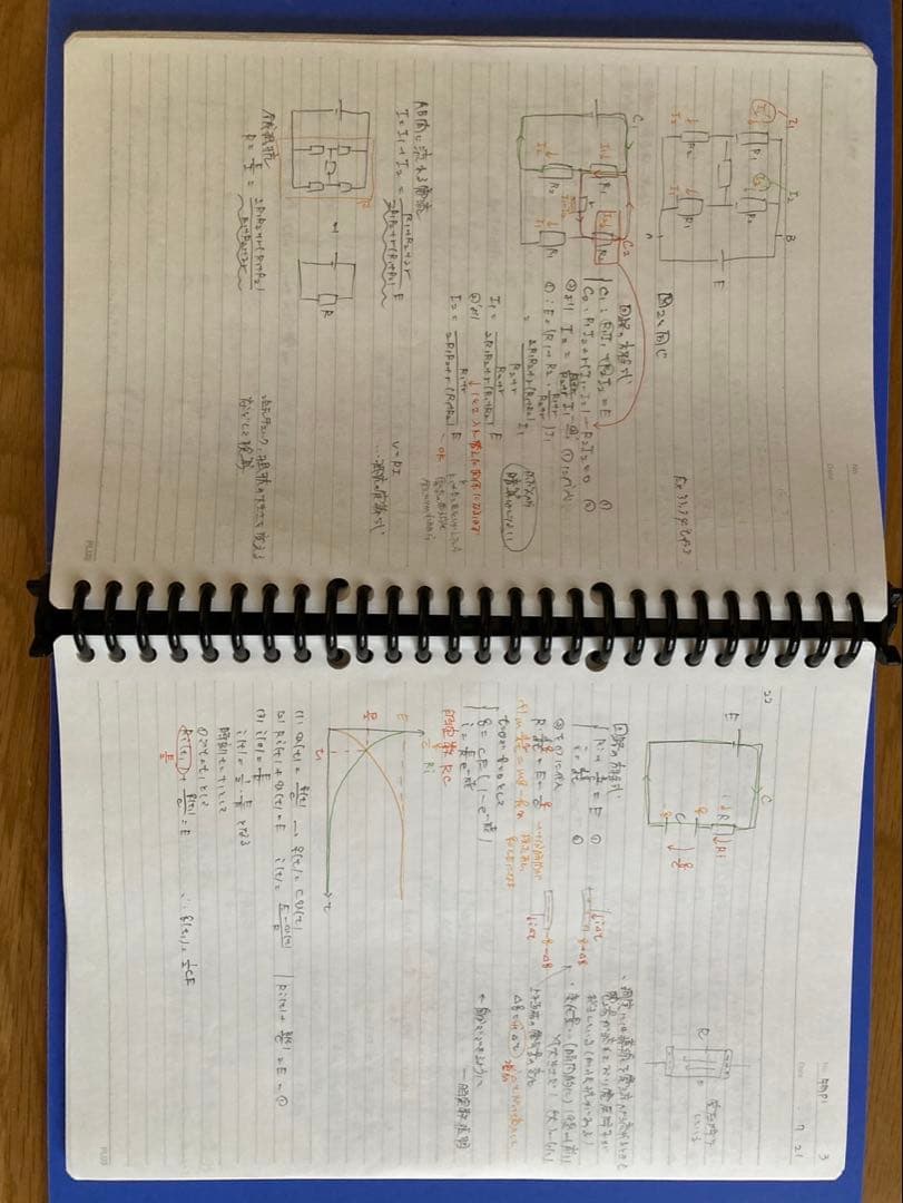 2020年度 駿台お茶の水3号館SA物理S