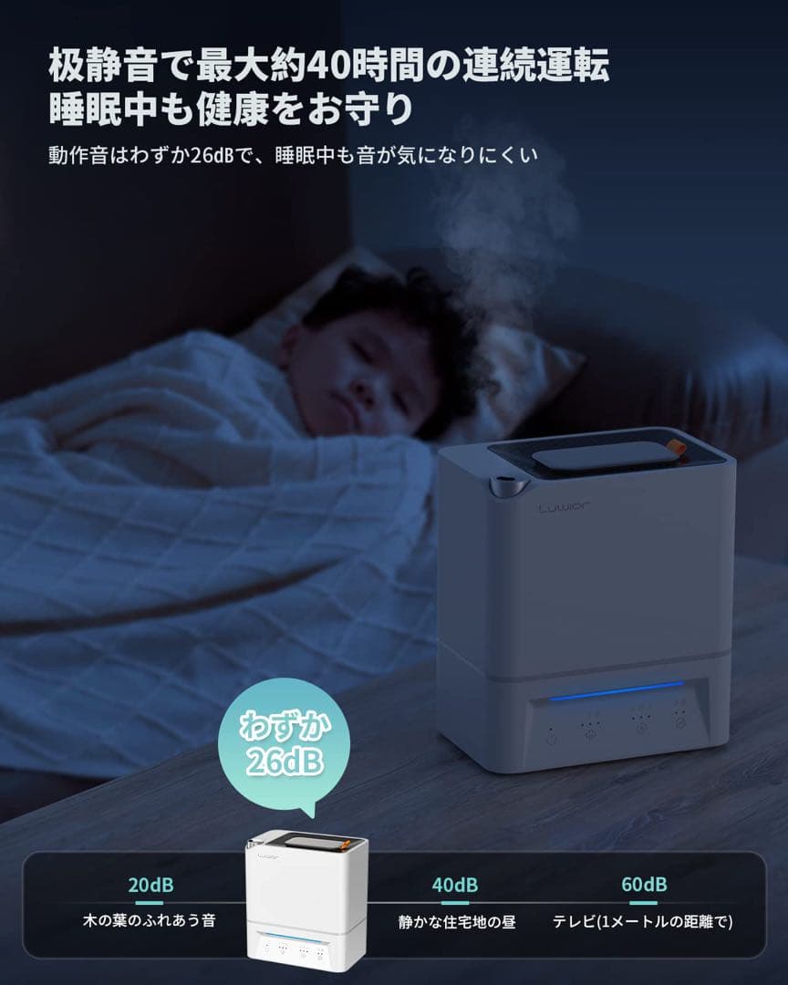 Luwior 加湿器 空気清浄機 4L ホワイト