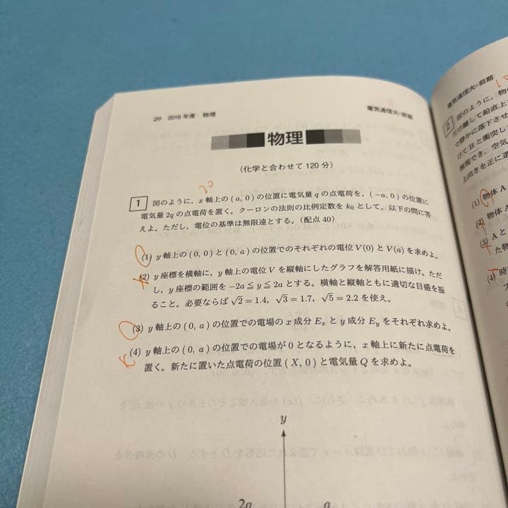 赤本　電気通信大学　2013年～2021年　9年分