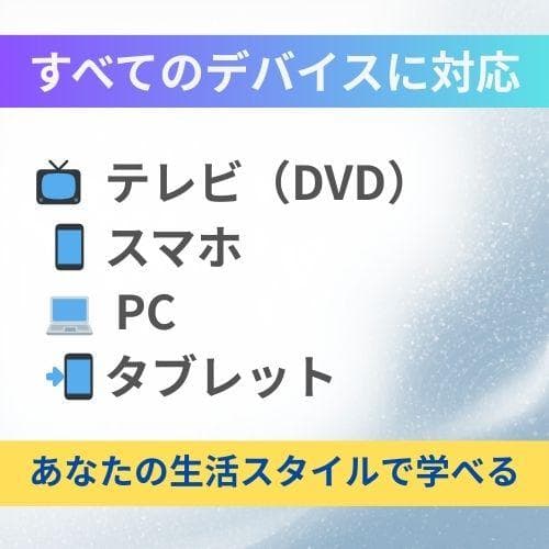 【再現性あり】AIで毎月3万円の副収入を作る方法
