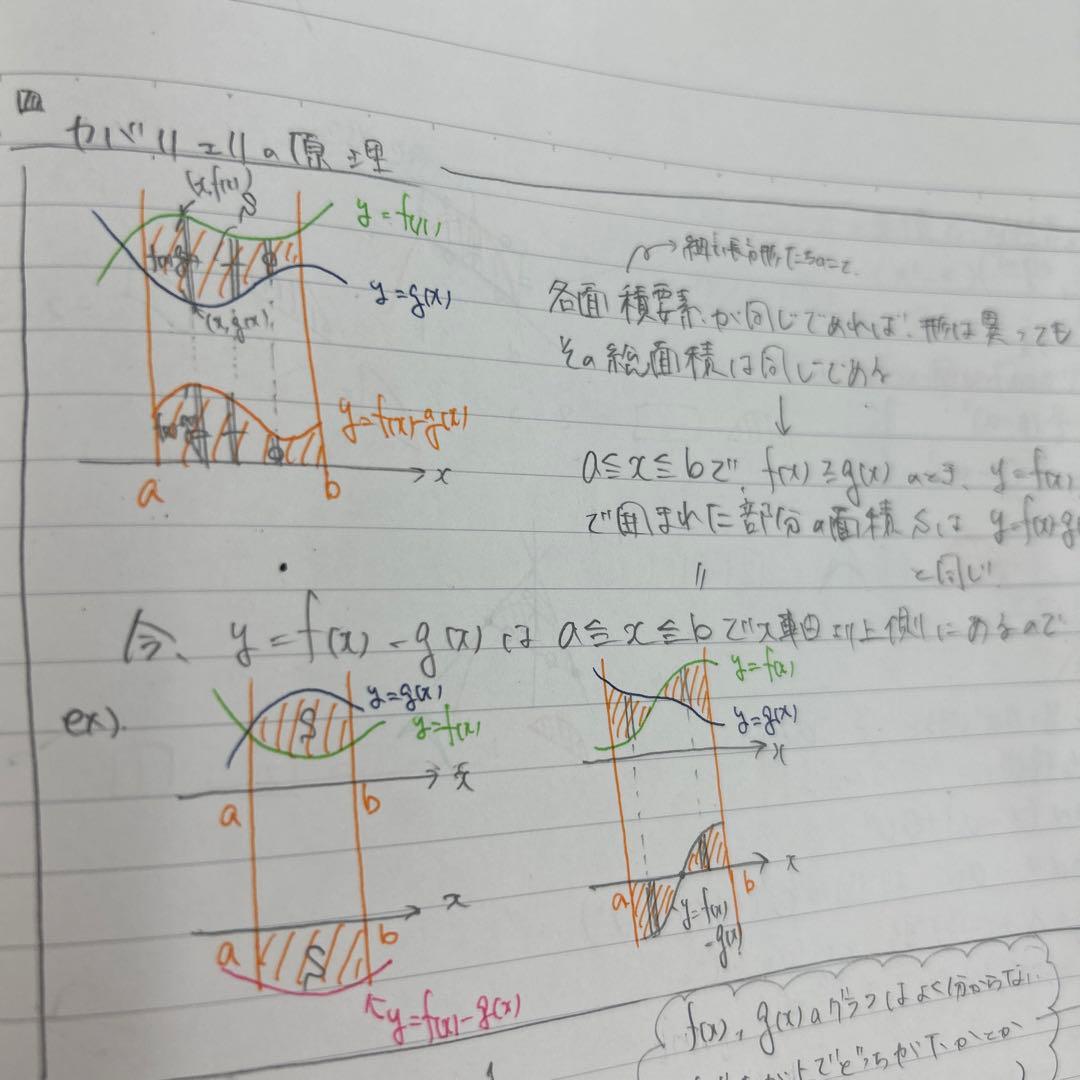 数学SEGテキストフルセット20冊以上｜エデュカ｜板書・ポイント集#32