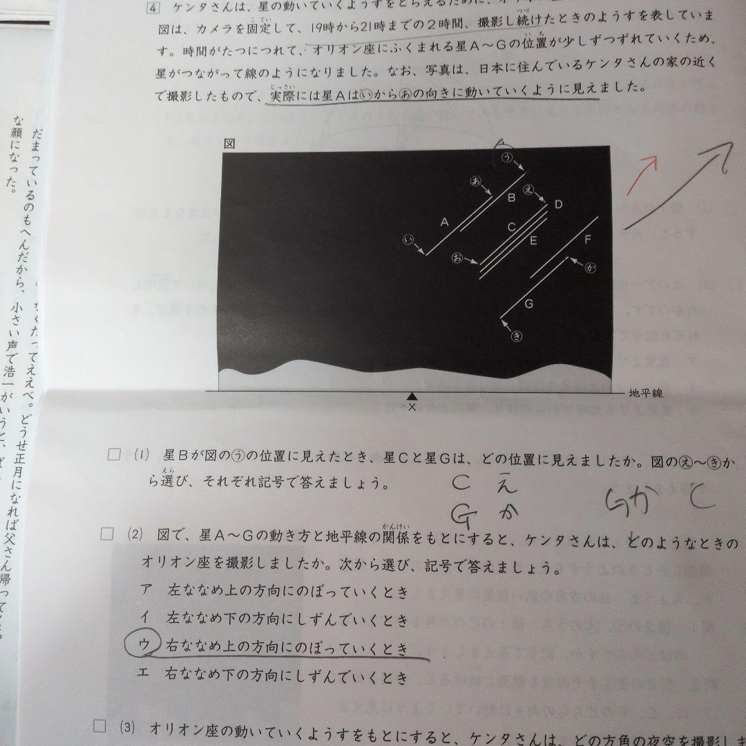 日能研　学習力育成テスト　４年後期セット