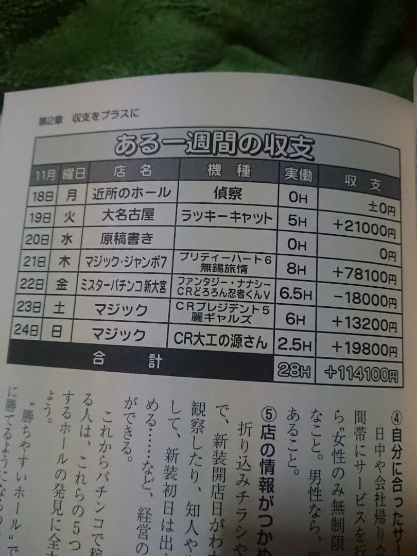 【超希少本】ねこプロ流 パチンコ 必勝 スタイルV　パチスロ　ギャンブル　スロッ