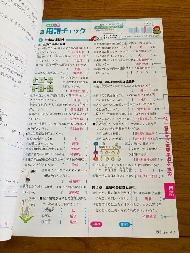 【新品未使用】よくわかる理科の学習1.2.3 東京書籍