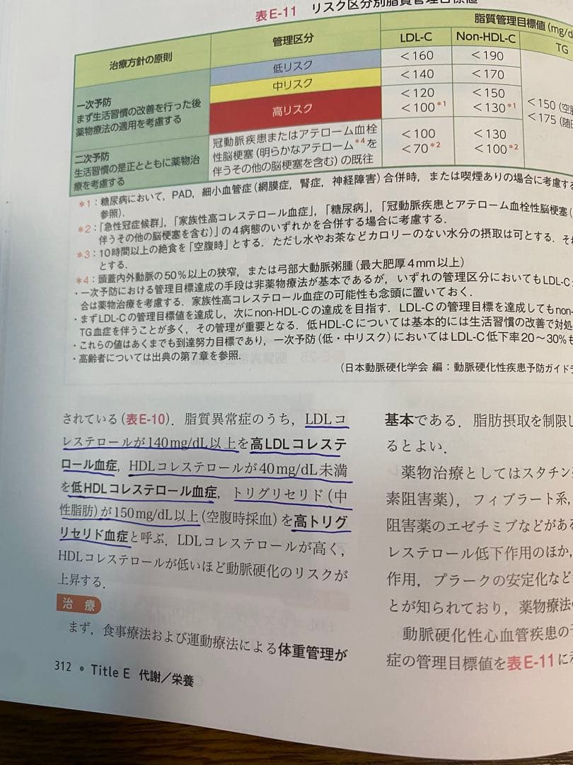 看護のための臨床病態学　改訂５版