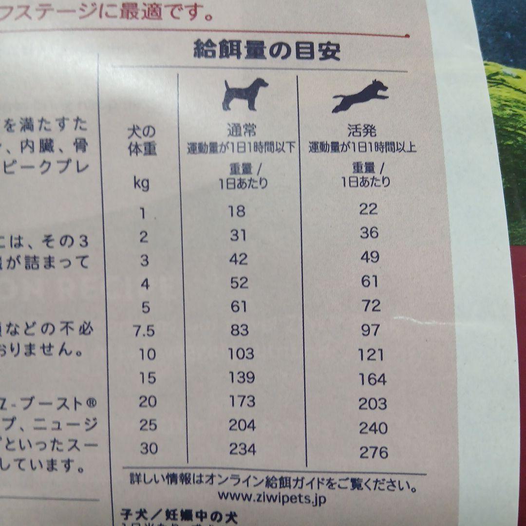 ZIWI Peak ベニソンドッグフード 1kg