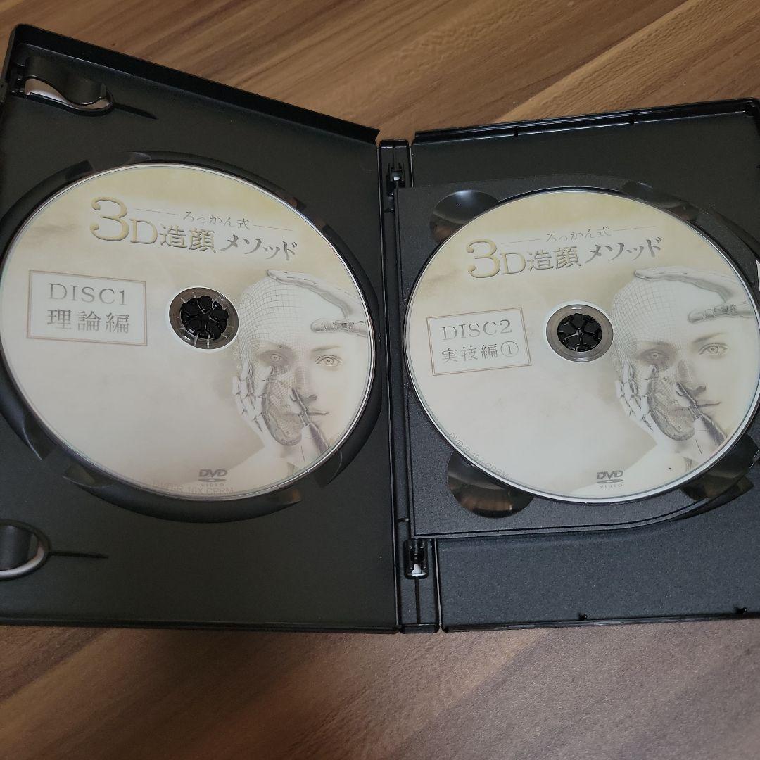 ろっかん式3D造顔メソッド