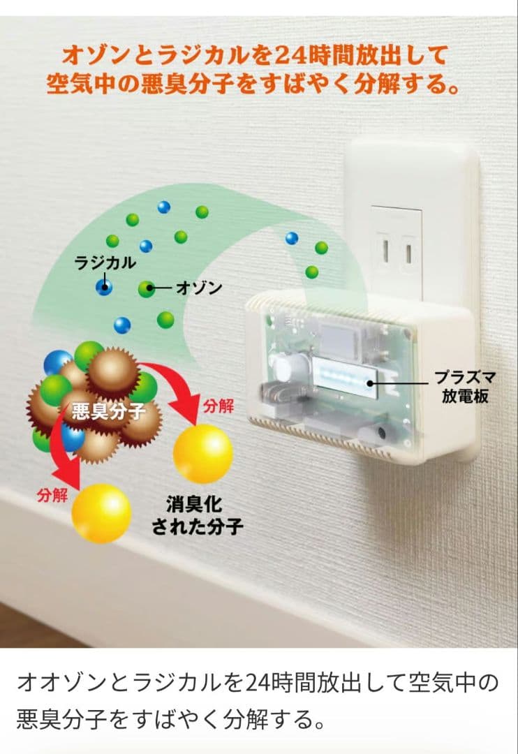 OH-FRESH+ 超小型脱臭器
