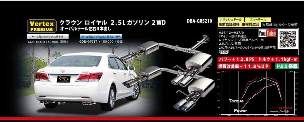 GRS210 クラウン ロイヤル ガナドール ver premium マフラー