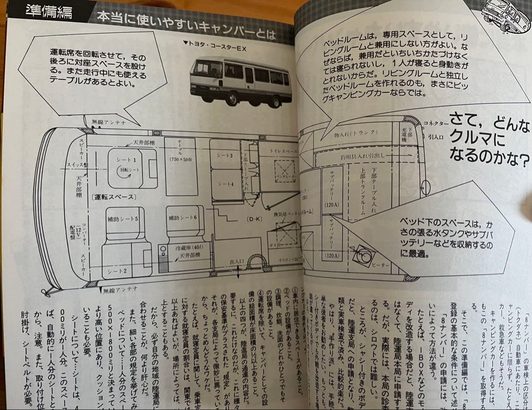 キャンピングカー手づくり40日