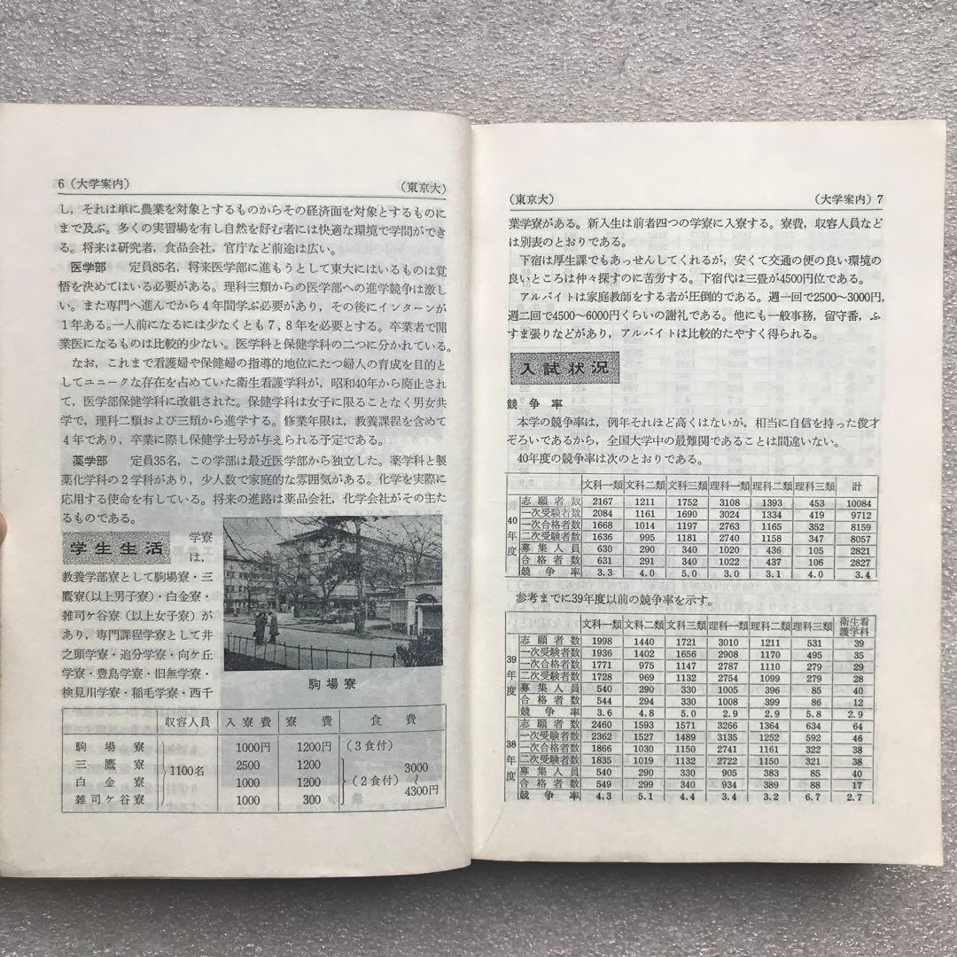 【不定期値下げ中/貴重】東京大学–問題と対策 ‘66年版(最近6ヵ年)−　教学社