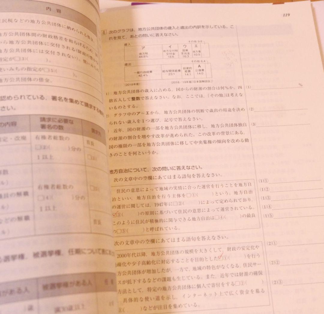 高校入試　学力検査　特色検査　参考書　過去問題集　塾資料　学校案内　希少　非売品