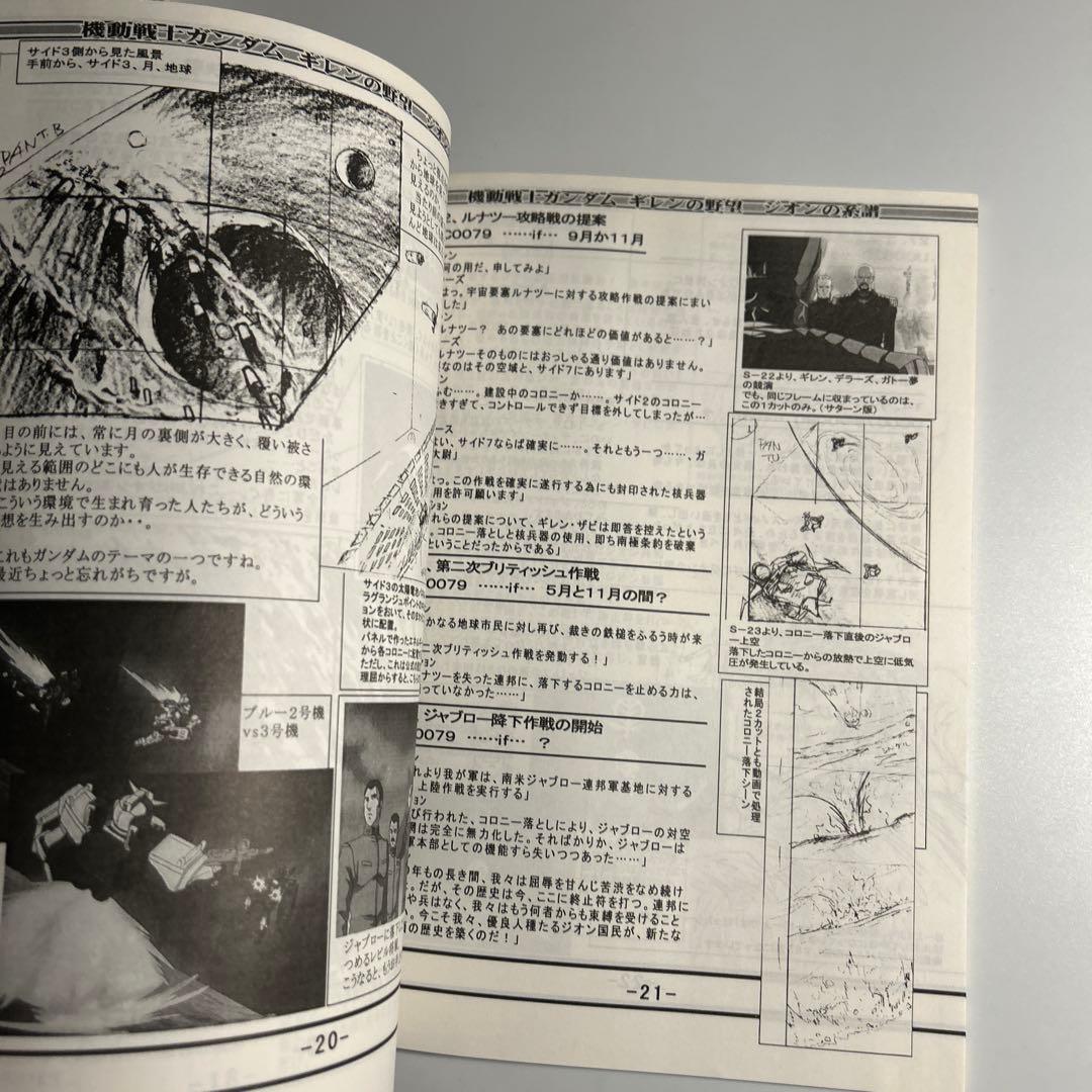 「機動戦士ガンダム　ギレンの野望　ジオンの系譜　アニメーション作業集」土器手司