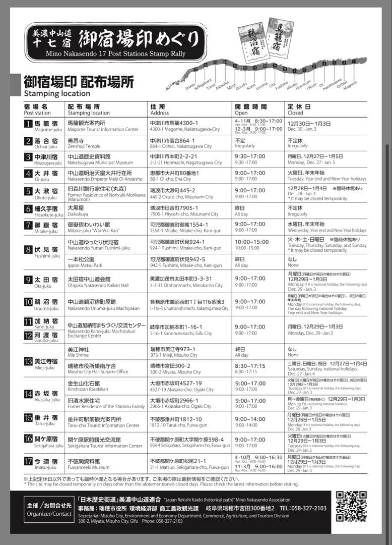 【期間限定】美濃中山道17宿　御宿場印めぐり 全17枚 フルセット