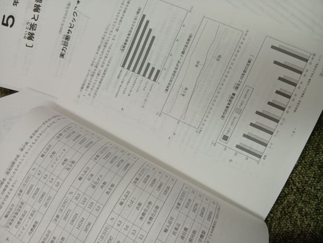 サピックス5年 2021年度　マンスリー確認/復習/組分けテスト　計13回 中古