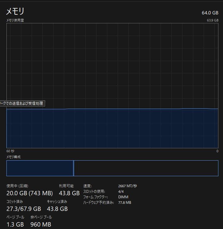 ゲーミングPC Ryzen9 5900X RTX3080 RAM64GB