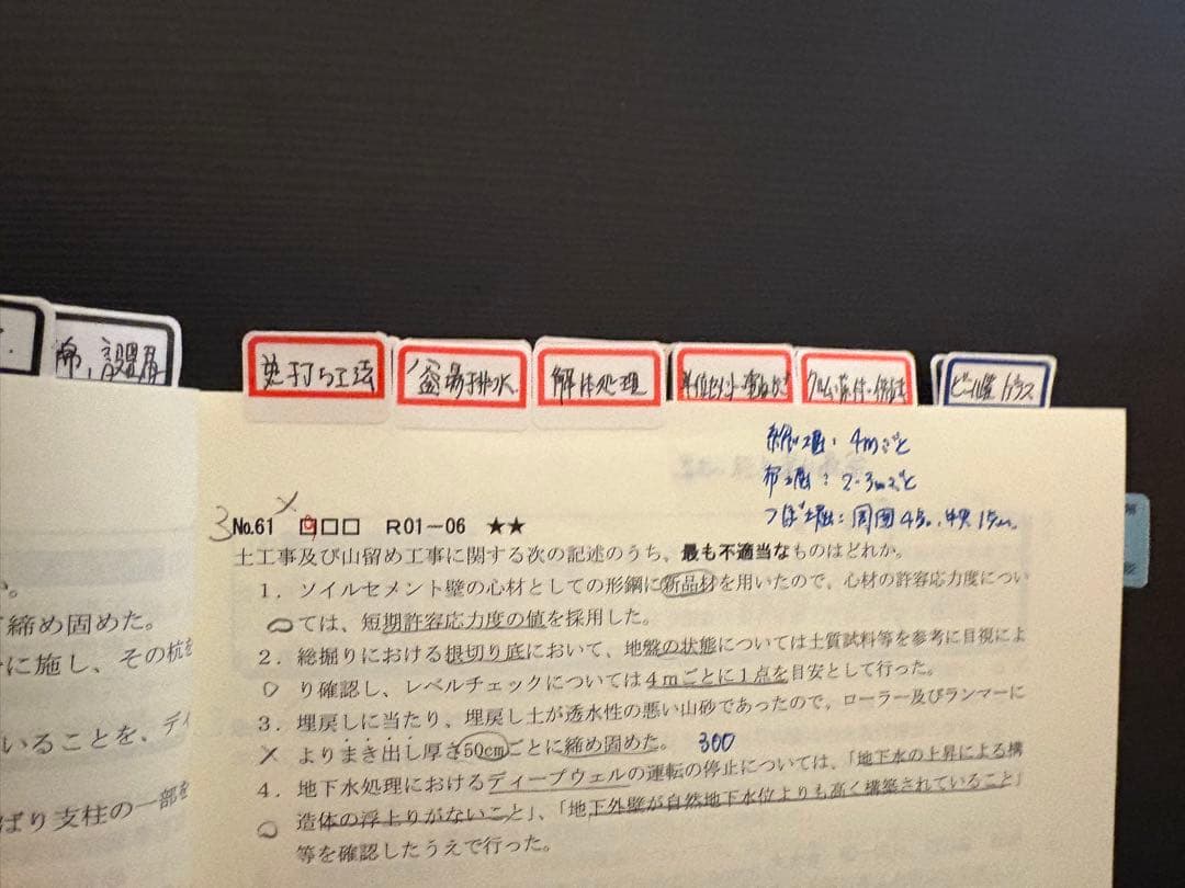 総合資格学院　講義テキストand問題集　Ｒ７年度版