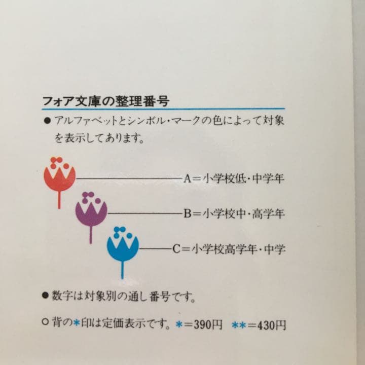小学生文庫本 ２１冊セット フォア文庫