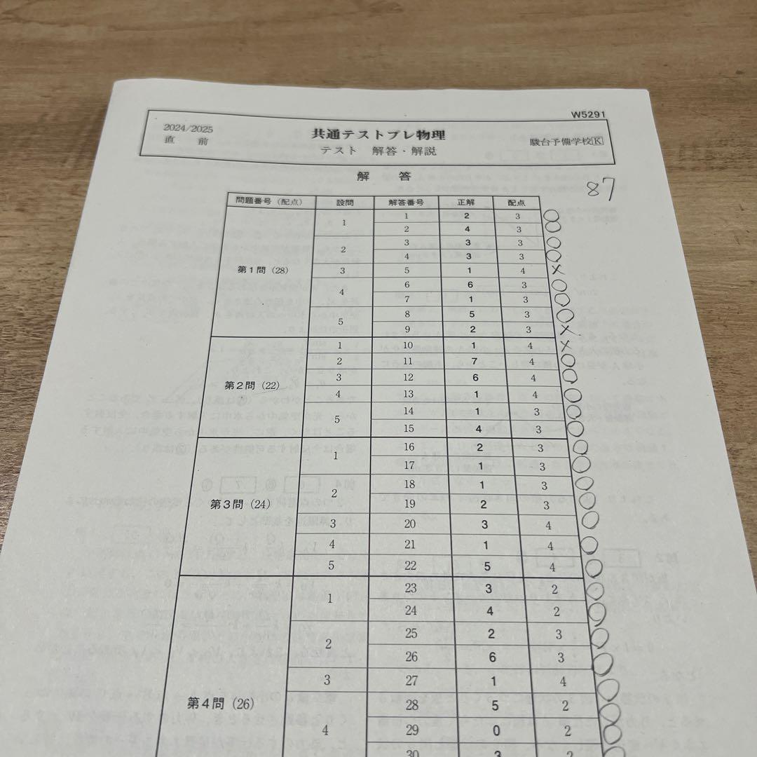 共通テストプレ物理　高井隼人