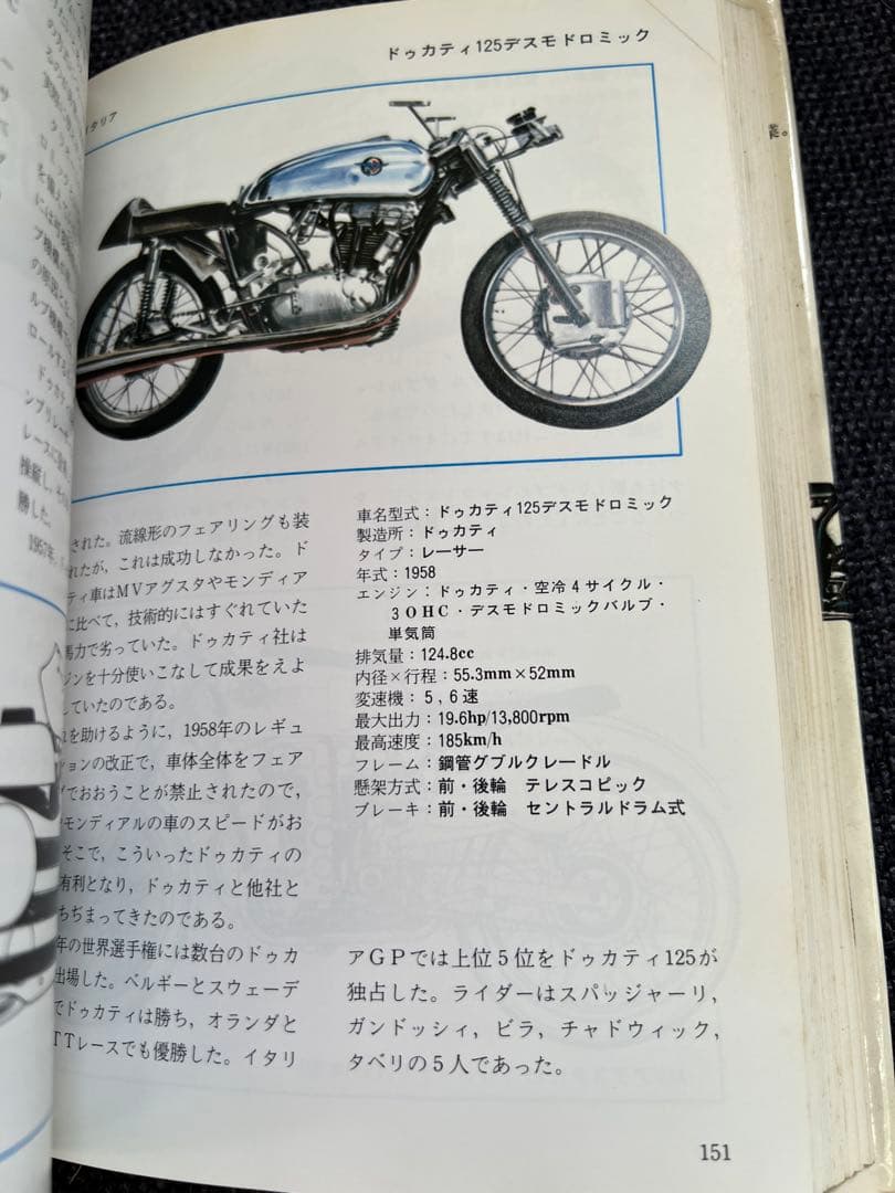 希少1981年　初版　ロードレーサー 小学館 絶版　スポーツ本　実用