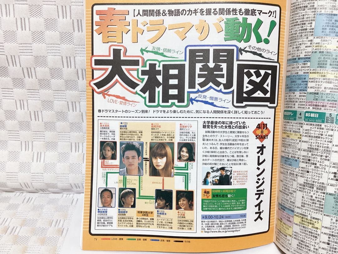 2004~2009年❤︎ザテレビジョン❤︎ ❤︎TVガイド❤︎木村拓哉 表紙 3冊セット