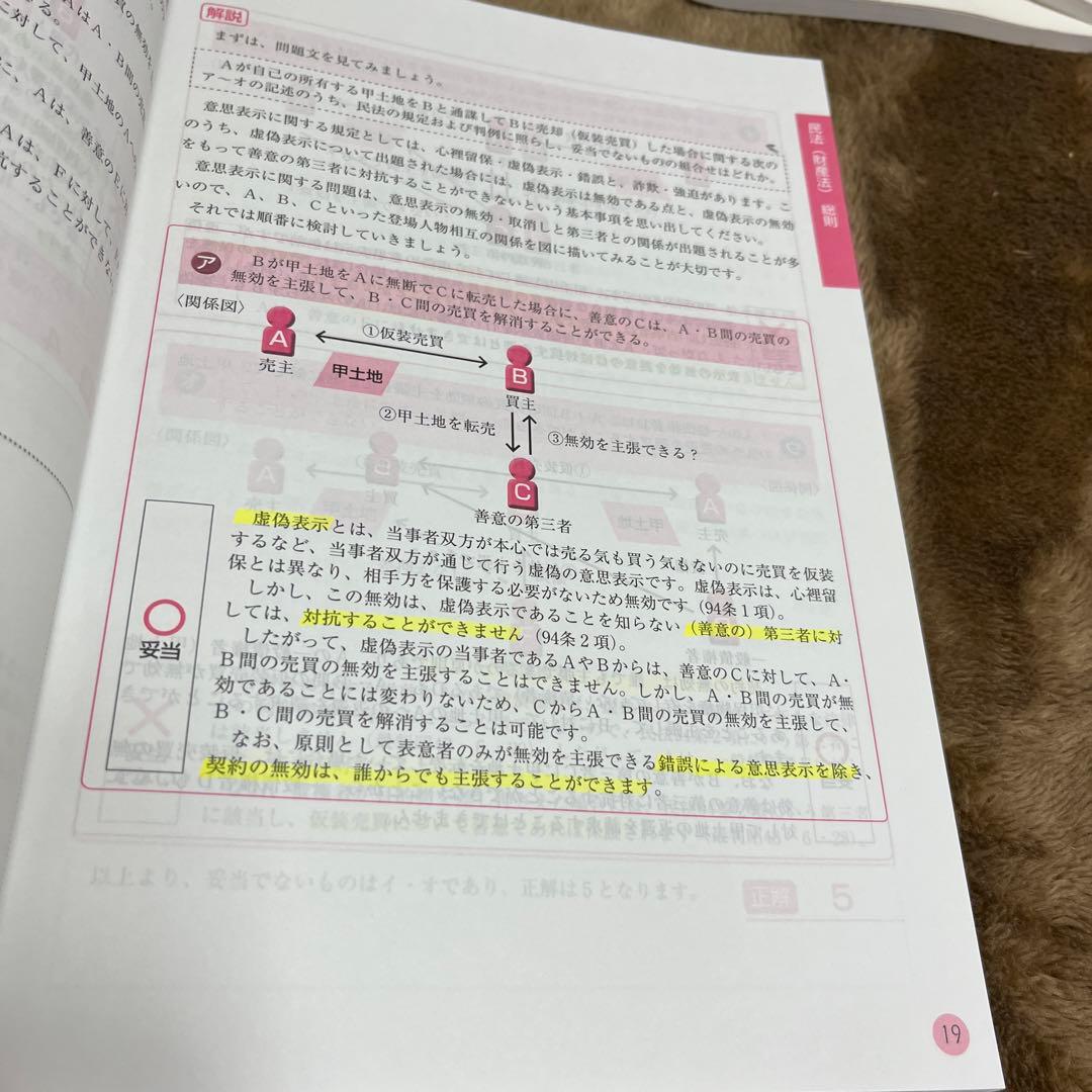 行政書士参考書