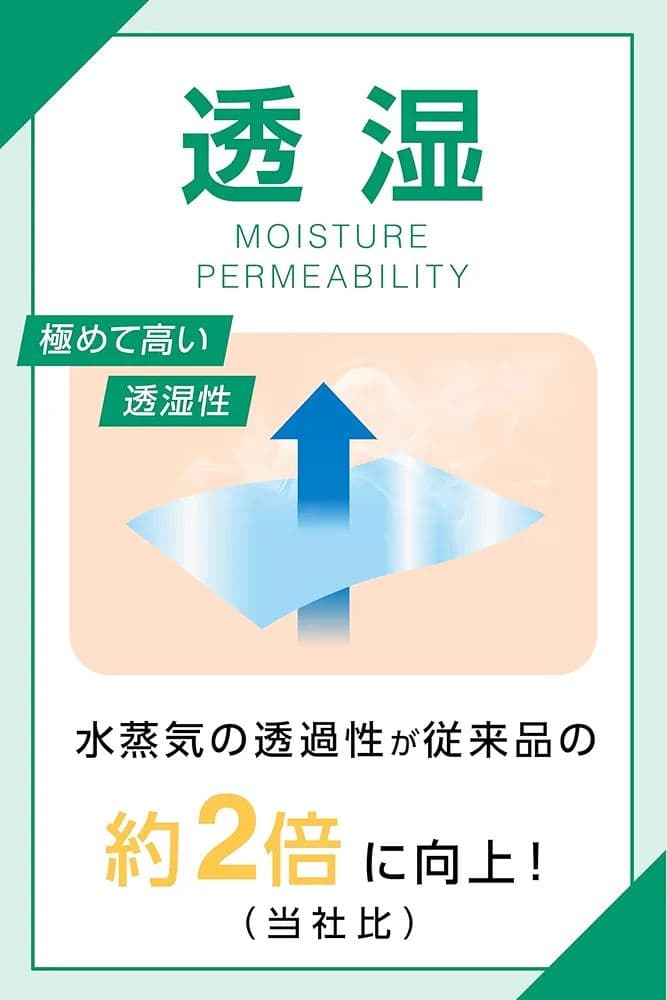 あるるページ　新品未使用　お得な3箱セット　マルチフィックスロール10号