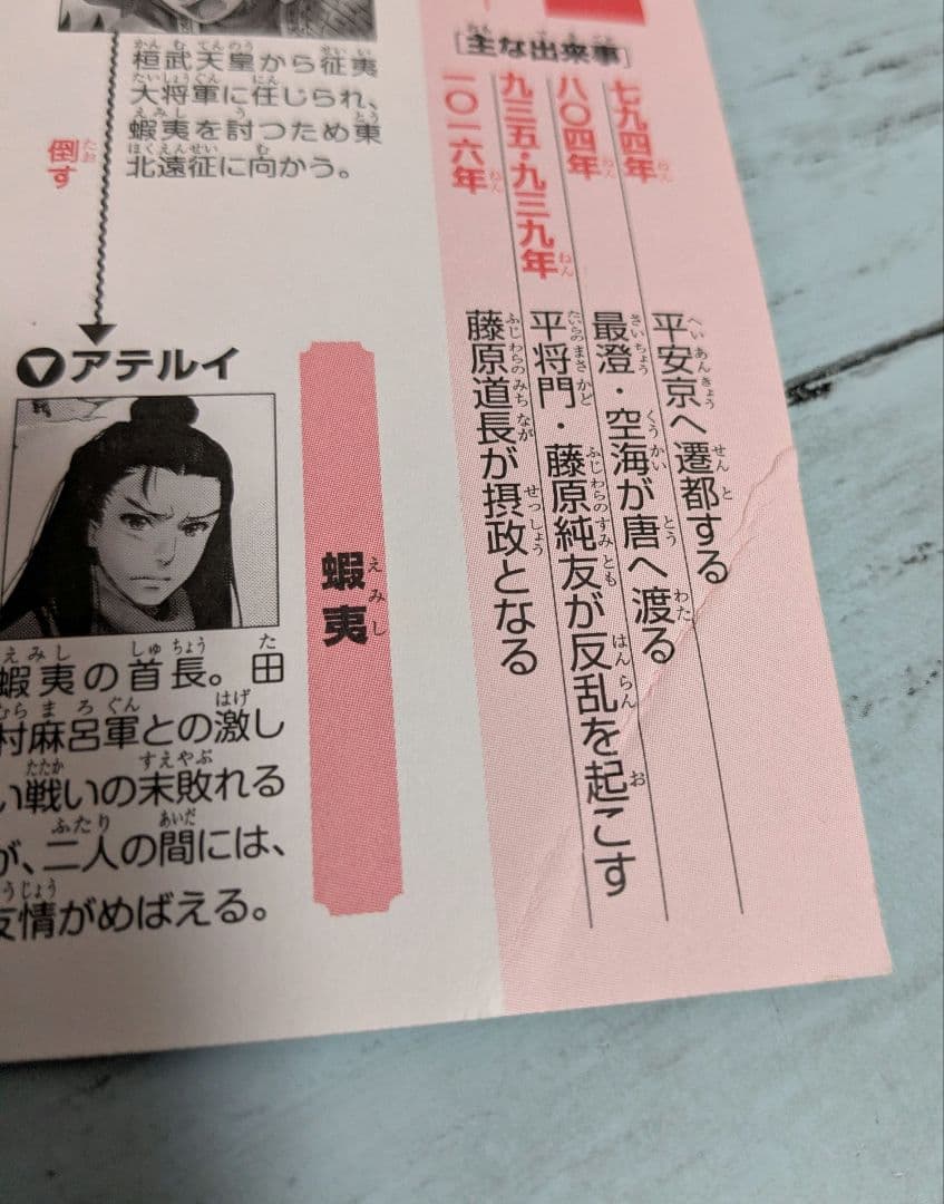 角川まんが学習シリーズ　日本の歴史 1~15巻セット