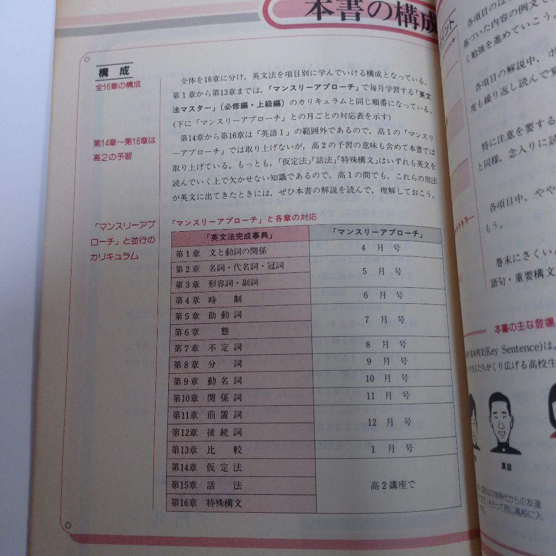英文法完成辞典 高１ Challenge 昭和63年