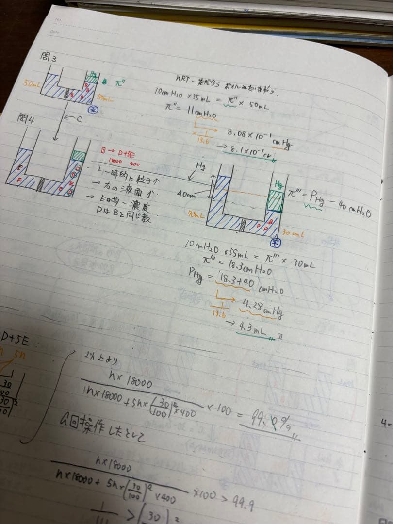駿台もろもろ