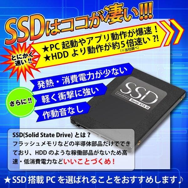 【激安ゲーミングPCフルセット】i7 8700 GTX1070Ti Office