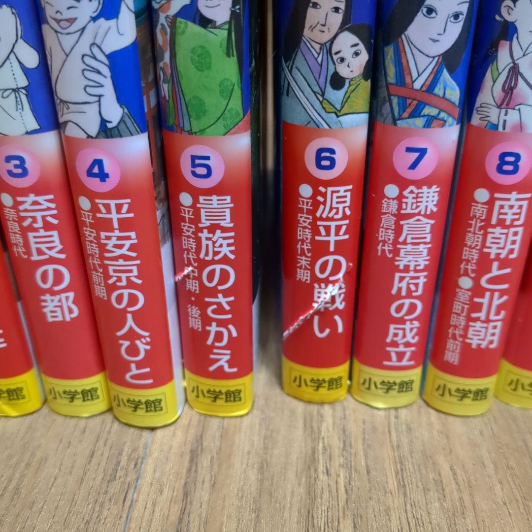 小学館　日本の歴史学習マンガ　1〜21巻＋人物事典＆史跡、資料館事典＋年表冊子
