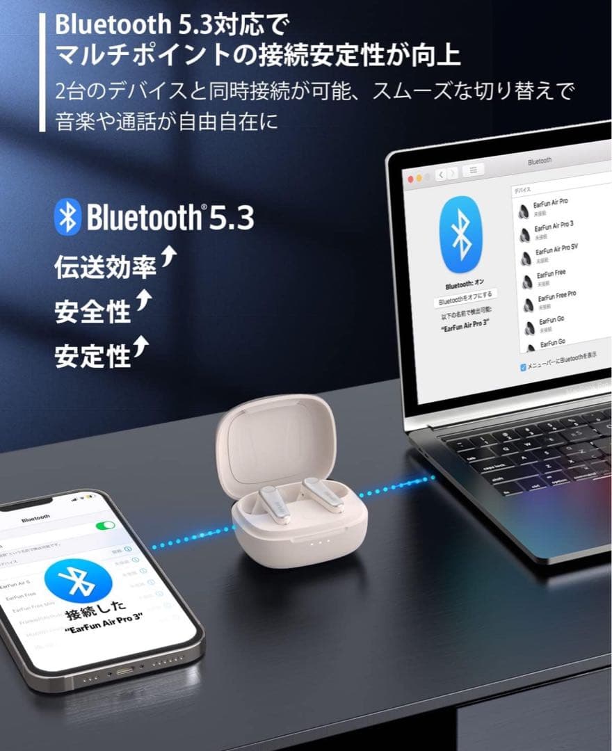EarFun AirPro3 Bluetooth5.3 ホワイト ケース付き