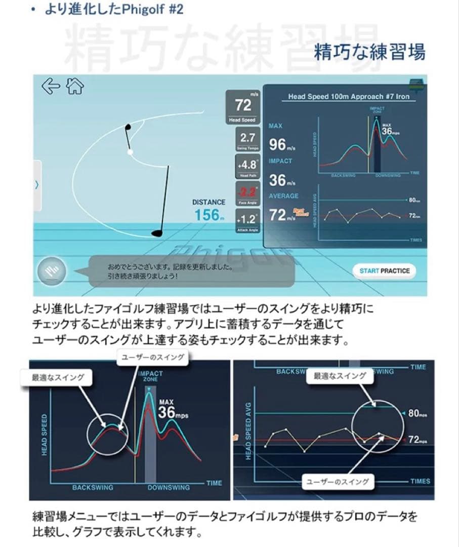 Phigolf ファイゴルフ（WGT Edition）