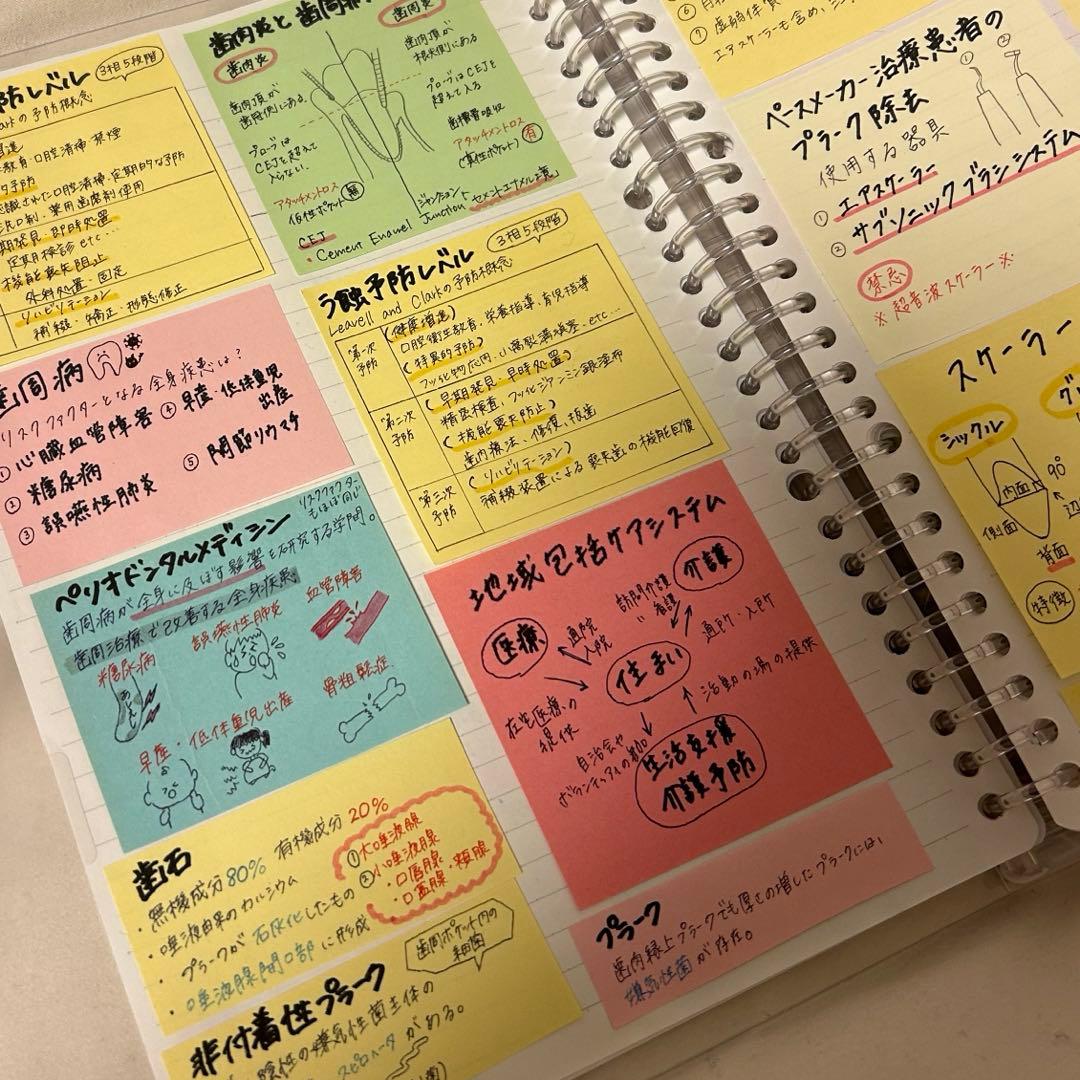 歯科衛生士 国家試験対策 付箋まとめノート