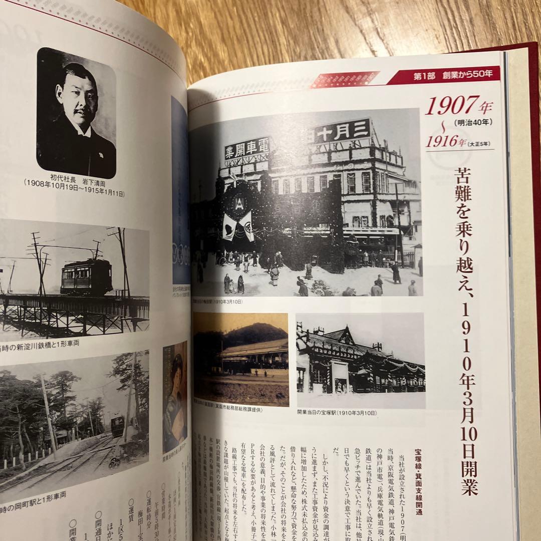 阪急阪神ホールディングス　100年のあゆみ　通史