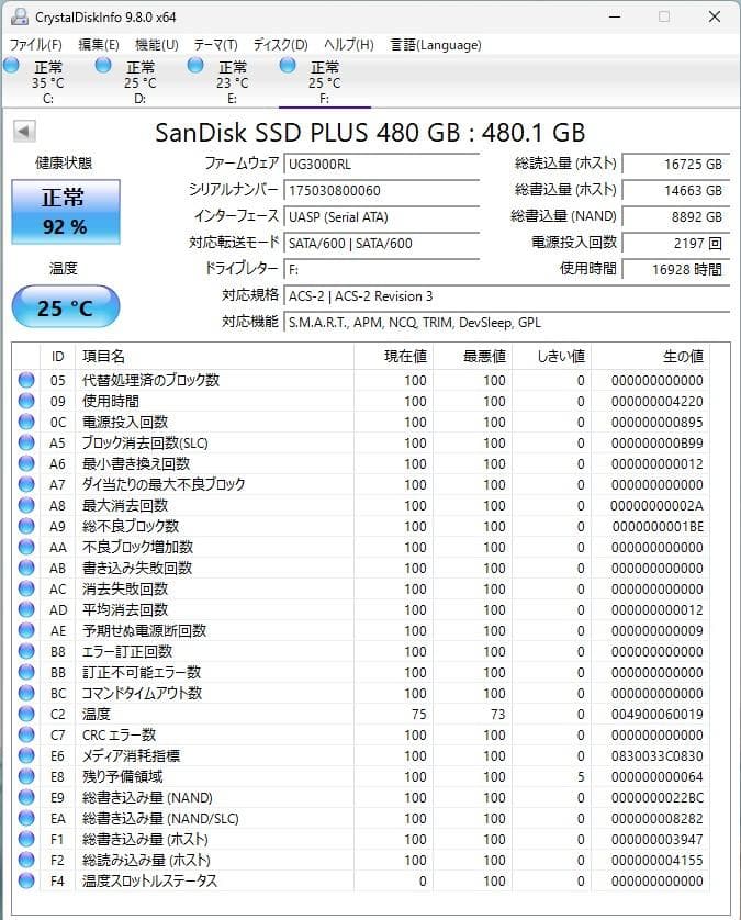 SanDisk SSD PLUS 480GB ３枚セット
