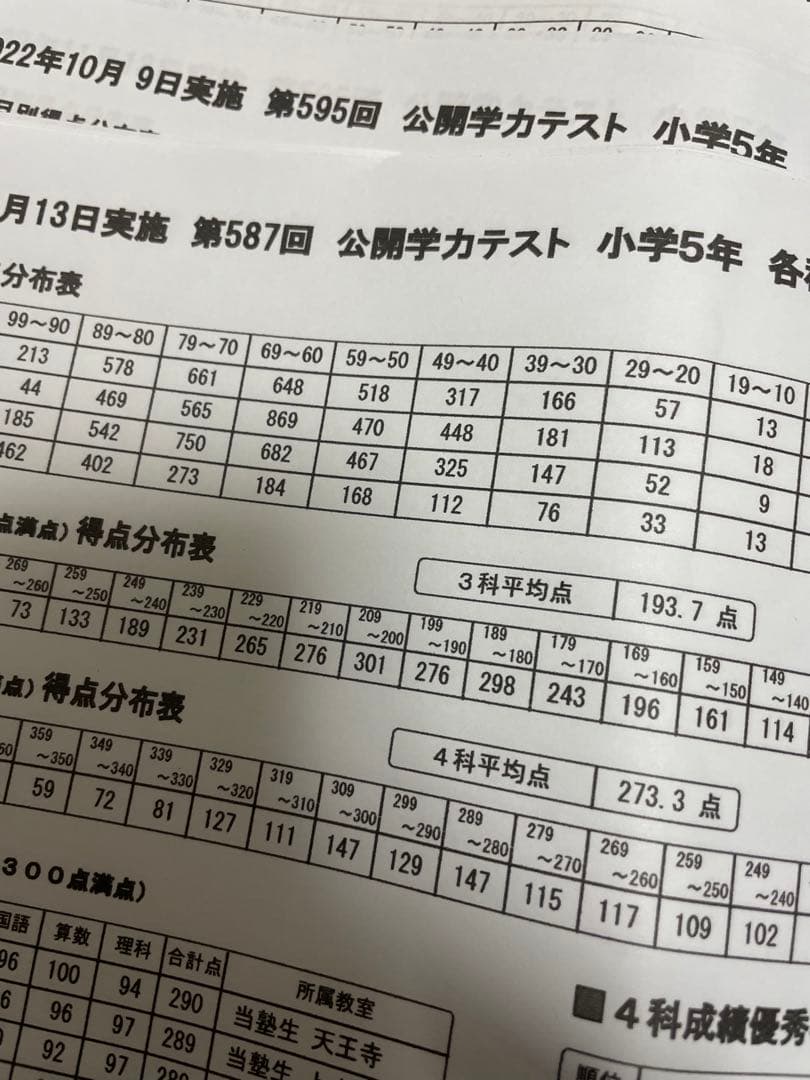 【3年分】浜学園　小5　2020年〜2022年度　公開学力テスト　4教科n