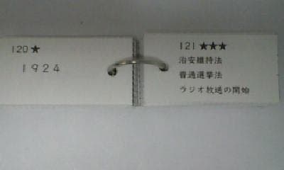 サピックス ５年 ６年＊社会 歴史重要年代ステップアップカード 完全版＊貴重.