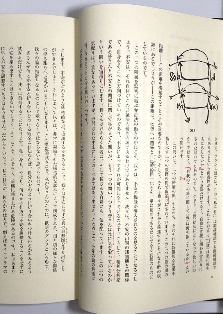 【定価の約33％OFF】ジャック・ラカン セミネール二冊 転移 上 / 不安 上