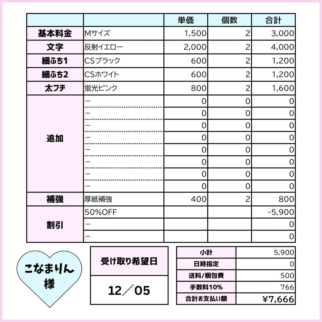 こなまりんページ♡1205ネームボード うちわ文字 連結文字パネル